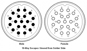 Socapex 19 Pin Circuit Drawings & Wiring Diagram - Phase 3 Connectors